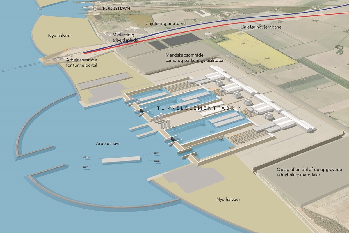 Industrial automation and technical solutions